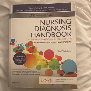 Nursing diagnosis handbook